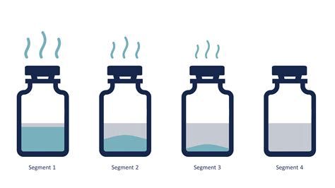 Unveiling Lyophilization Secrets Of Primary Drying Factors Affecting