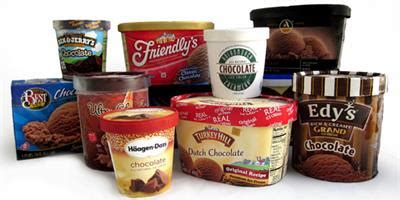 Ice Cream Brands - How many have you tried?