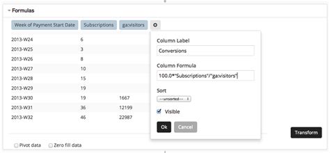 Blending Formulas Services And Funding Chartio Blog