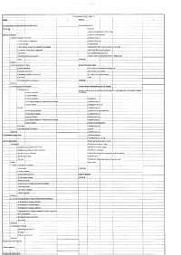 Schema Dello Stato Patrimoniale Docsity