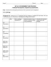 Expansion Of Political Participation Name Period Date Ap U S