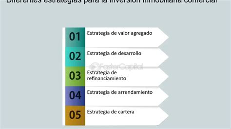 Inversi N En Propiedades Comerciales Ventajas Y Estrategias Economia