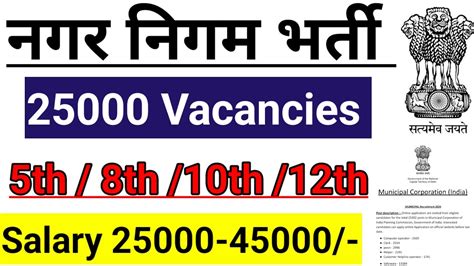 नगर निगम भर्ती 2024 Nagar Nigam Vacancy 2024 Municipal Corporation