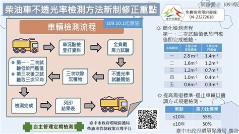 大型柴油車汰舊換新補助延長 台中12萬輛的車主受益 中彰投 地方 聯合新聞網