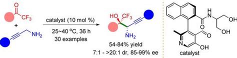 N 未保护炔丙基胺通过羰基催化直接不对称α C H加成三氟甲基酮angewandte Chemie International