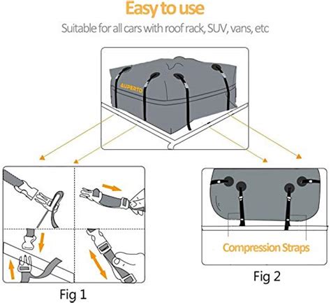 Auperto Sac De Toit Voiture Coffre Toit Souple Cubique D Etanche