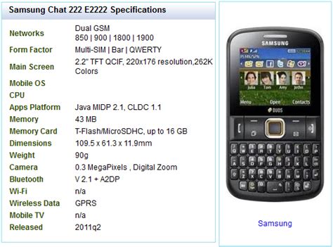 Samsung Chat Gt E2222 Games Free Download 220x176 Java