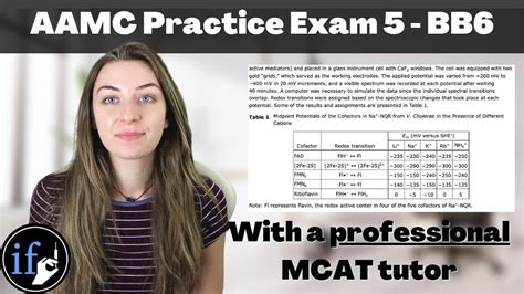 Mcat Bio Biochemistry Walkthrough With Professional Tutor Aamc