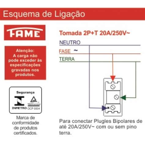 Tomada Fame Blanc Modulare Evidence A Vermelho