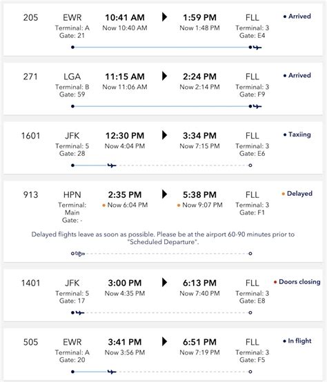 What you need to know about JetBlue flight status