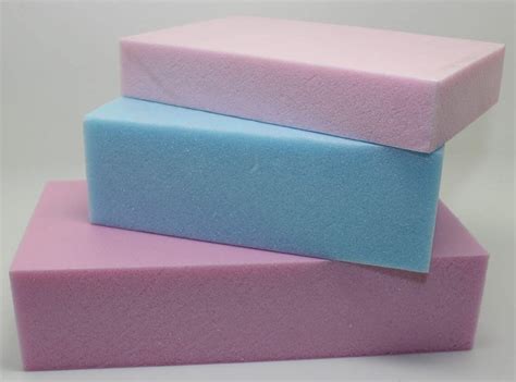 extruded polypropylene foam market