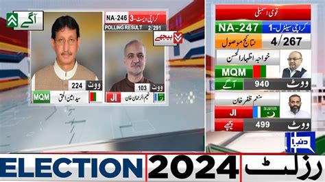 NA 242 2 Polling Station Results MQM Aagay JI Election 2024