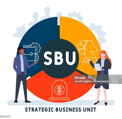 Desain Datar Dengan Orangorang Sbu Akronim Unit Bisnis Strategis Latar