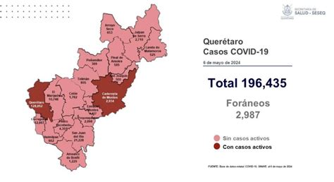 11 casos positivos por COVID 19 y cero defunciones en Querétaro