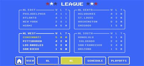 Welcome To Major League Football Rretrobowl