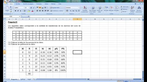 Tabla de Frecuencias y Gráficas Variable Cuantitativa Discreta YouTube