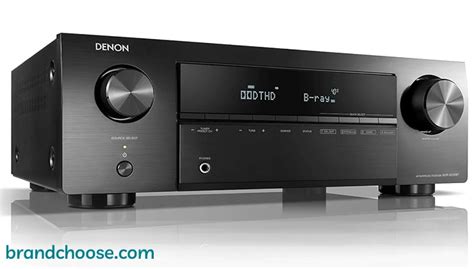 Pyle vs Denon AV Receivers 2025: Which AV Receivers Brand is Best ...