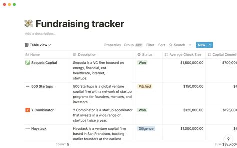 Notion Template Gallery – Fundraising tracker