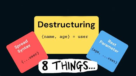 Things You Can Do With Destructuring In Javascript