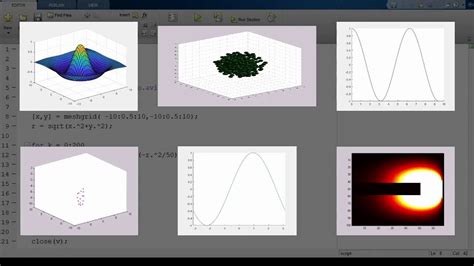 Making Videos From Figures In Matlab Youtube