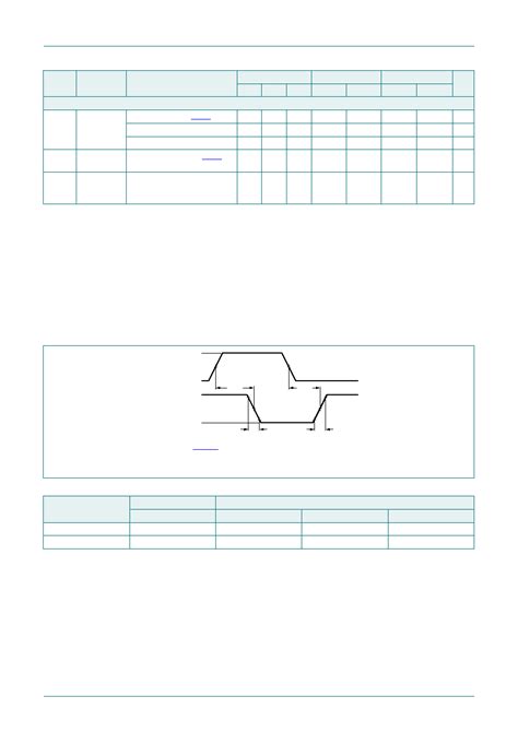 74HC86 Datasheet 6 12 Pages NEXPERIA Quad 2 Input EXCLUSIVE OR Gate