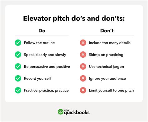 The Elevator Pitch Best Guide To Selling Yourself In 2024