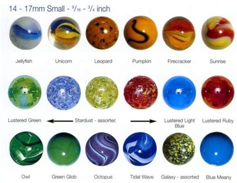 Pin By Barry Inglett On Marbles And Orbs Marble Victorian Firecracker