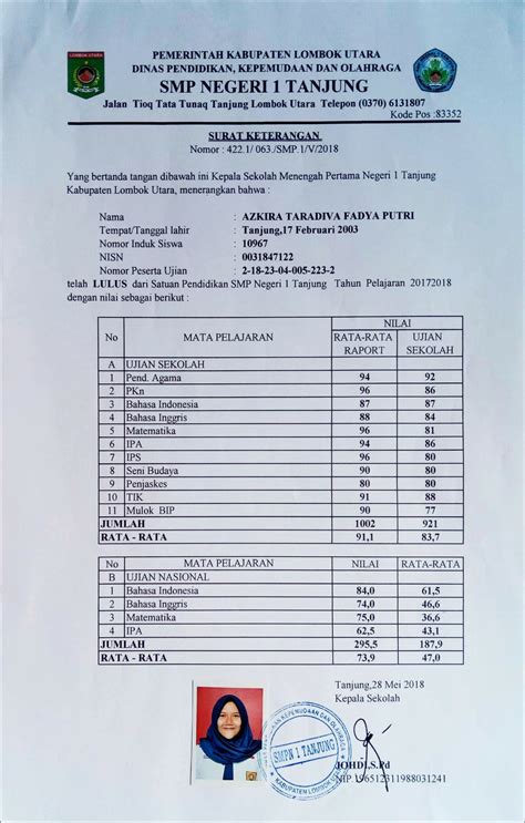 Contoh Surat Keterangan Siswa Sma Masuk Perguruan Tinggi Surat