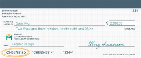 Wells Fargo Routing Numbers State By State List Faqs