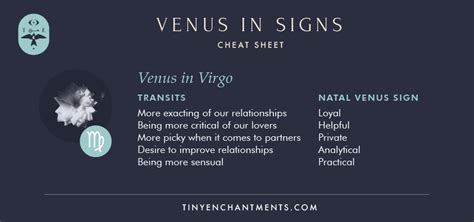 Venus And Zodiac Signs Natal Venus Sign Meanings And Venus Transits