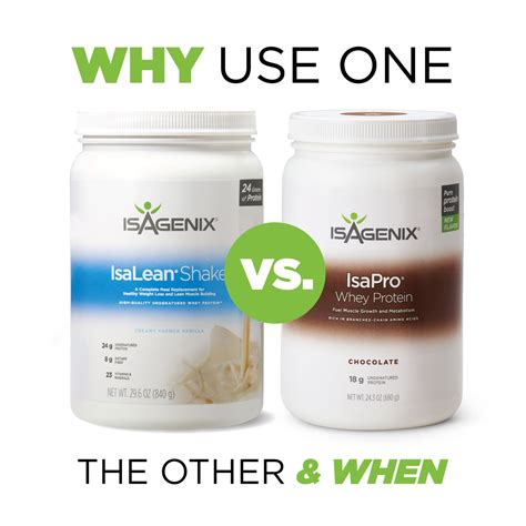 Whey Protein Difference Between Isapro And Isalean Shake