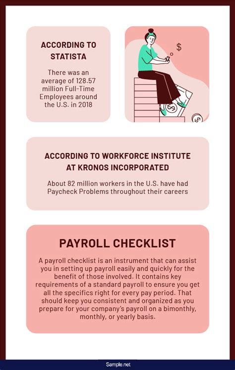 47 Sample Payroll Checklists In Pdf Ms Word Excel