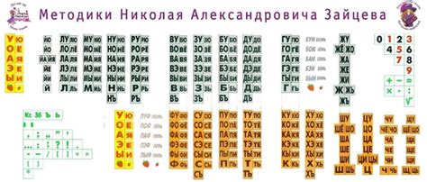 Семейный центр развития детей. Классы РКШ | ВКонтакте