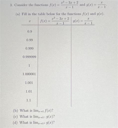 Solved 3 Consider The Functions F X 1x2−3x 2 And G X Xx