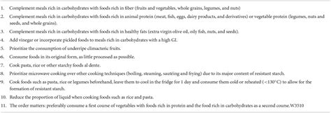 Frontiers Culinary Strategies To Manage Glycemic Response In People