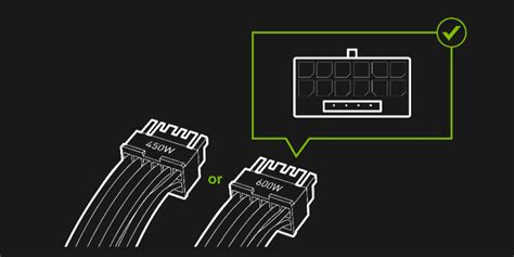 Why Are Nvidias Rtx 4090 Gpus And 12vhpwr Connectors Melting