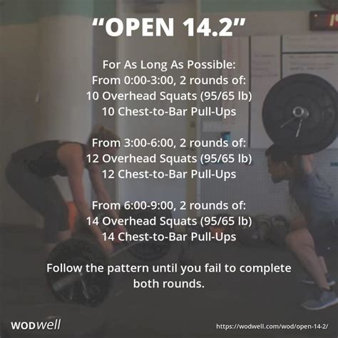 5 Overhead Squat Workouts And Training Tips For Crossfit Athletes Artofit