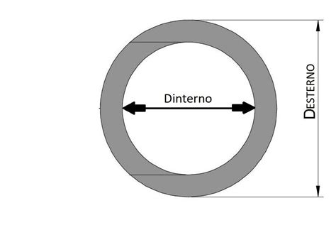 Tubolare Tubo Tondo In Alluminio Da Mm A Mm Diversi Spessori