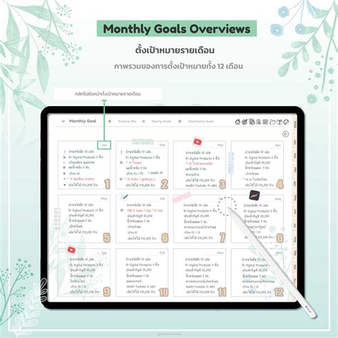Set2 Hot Plan C Perfect Life Planner L Work Life Planner LINE SHOPPING