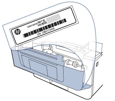 HP LaserJet Pro 3001 3008 4001 4004 MFP 3101 3108 4101 4104