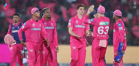 Rajasthan Royals Retention List Players Rr Might Retain Ahead