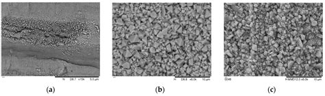 Energies Free Full Text Catalytic Hydrogen Combustion For Domestic