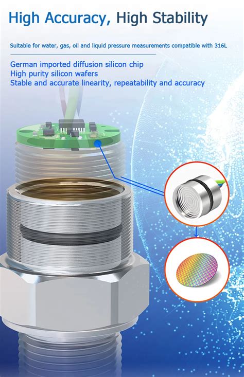 Pressure Transmitter 4 20ma 0 5v 10v Rs485 Output 1bar 1000bar Water Gas Oil Liquid Pressure