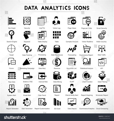 Web Analytic Icons Set Data Analytic Stock Vector 149887847 Shutterstock