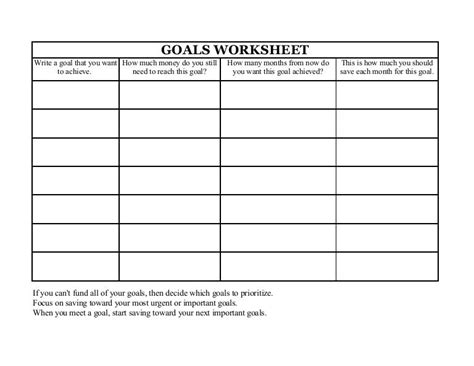 Goals Worksheet