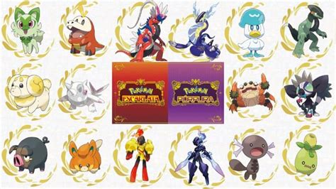 All Pok Mon Confirmed For The Ninth Generation Famousfourmedia