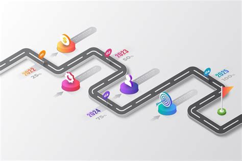 Game Development Roadmap Ecb International