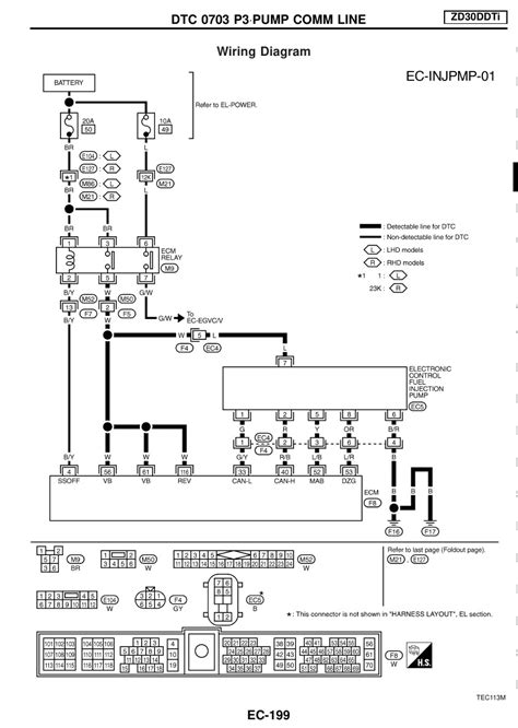 Nissan Patrol Zd Engine Wiring Diagram Wiring Diagram