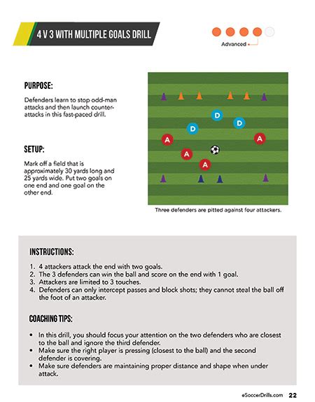 Print N Go Soccer Practice Plans Defensive Fundamentals ESoccerDrills