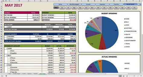 Basic Budget Template Excel - SampleTemplatess - SampleTemplatess